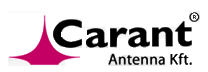 CARANT Antenna Kft.